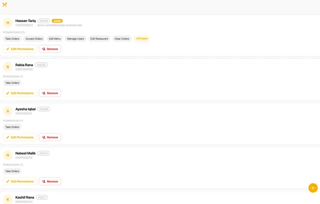 A staff list showing each team member's role and permission chips, from the full-access owner down to single-permission staff.