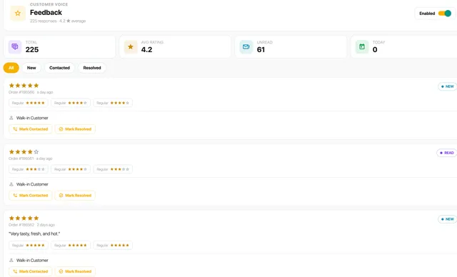 The customer feedback inbox showing star ratings, per-item breakdowns and written comments from recent orders.