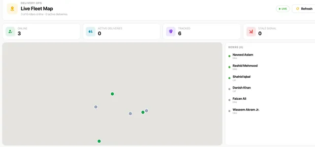 A live fleet map showing which delivery riders are currently online, with a roster listing their names and vehicle types.