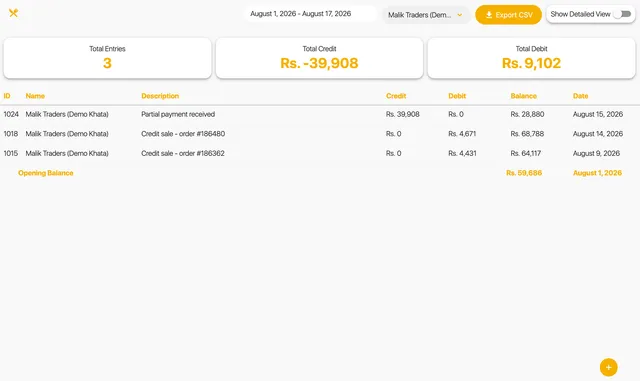 A single customer's running ledger showing credit sales and a partial payment, with the balance updating after each entry.