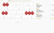 A restaurant floor plan showing a mix of occupied and available tables, with live order totals for each occupied table.
